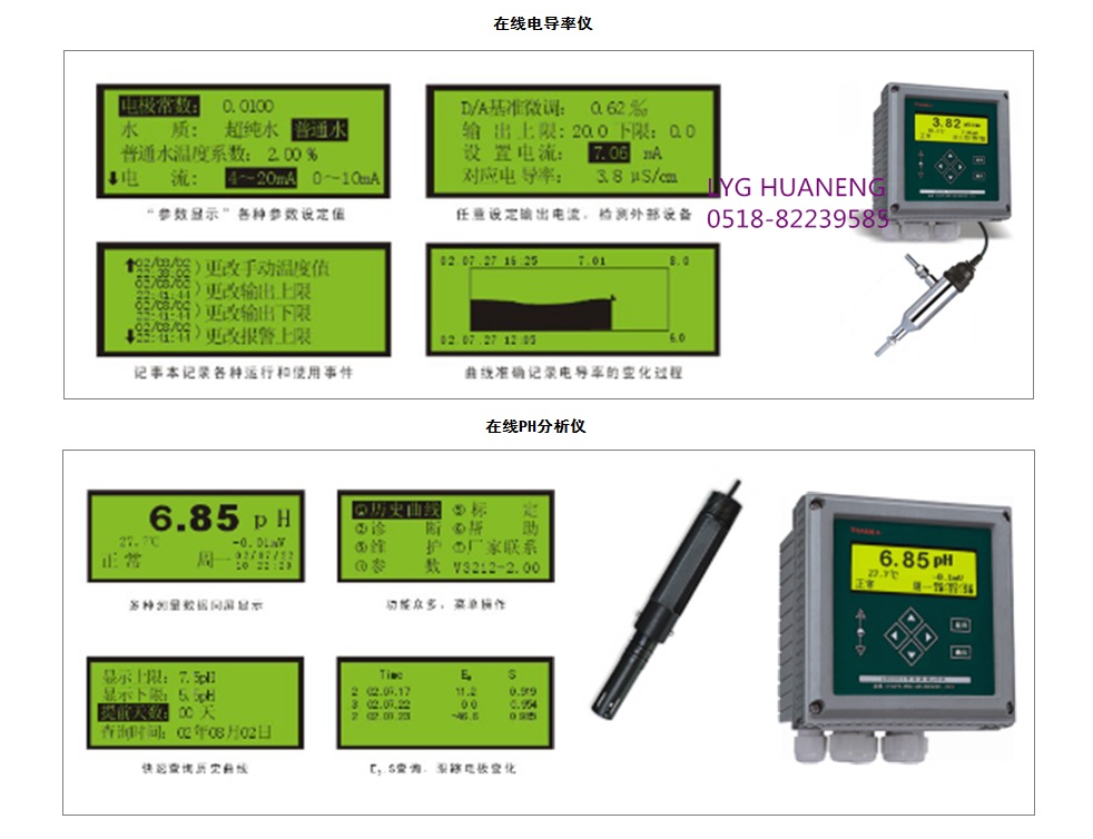 電導率、PH值