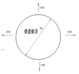 擋板門更換