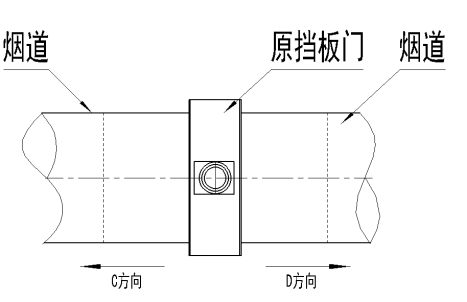 擋板門改為插板門