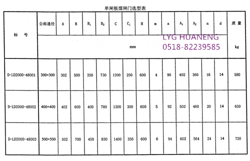 單閘板煤倉(cāng)門選型