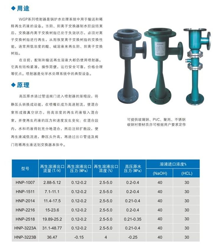 酸堿型噴射器