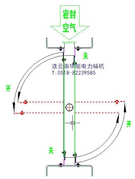 擋板門密封示意圖