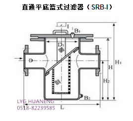 籃式過濾器尺寸
