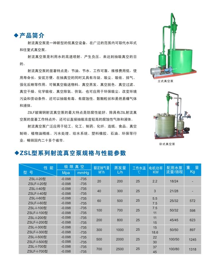 噴射泵組