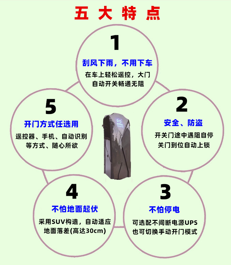 欧玛克(OMKER)滚轮式八字平开门机DCK890
