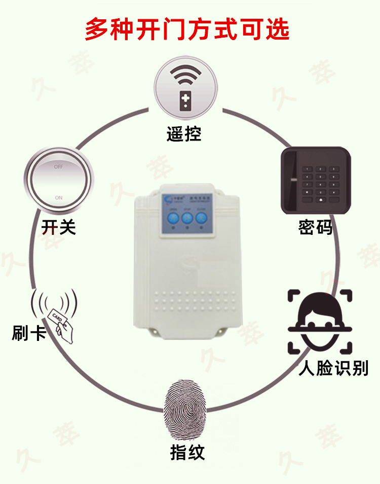 欧玛克(OMKER)滚轮式八字平开门机DCK890