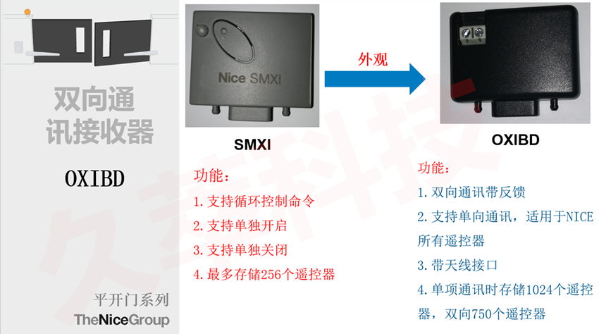 Nice双向遥控器的优点
