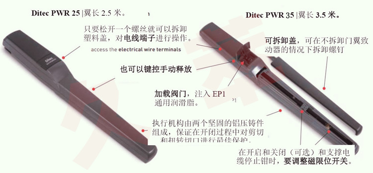 意大利进口迪泰柯直臂平开门电机PWR35H