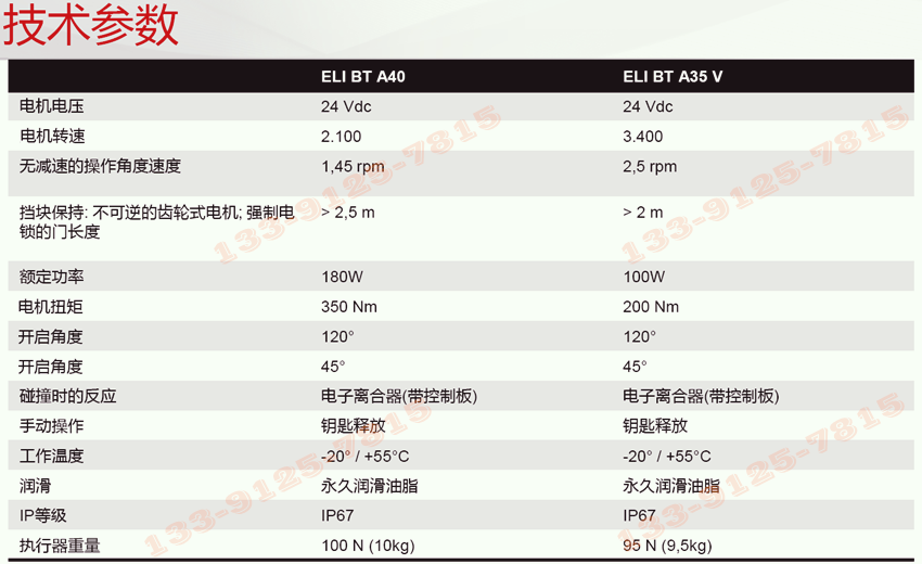 意大利BFT直流地埋开门机升级前后区别? 意大利BFT直流地埋开门机升级前后区别?