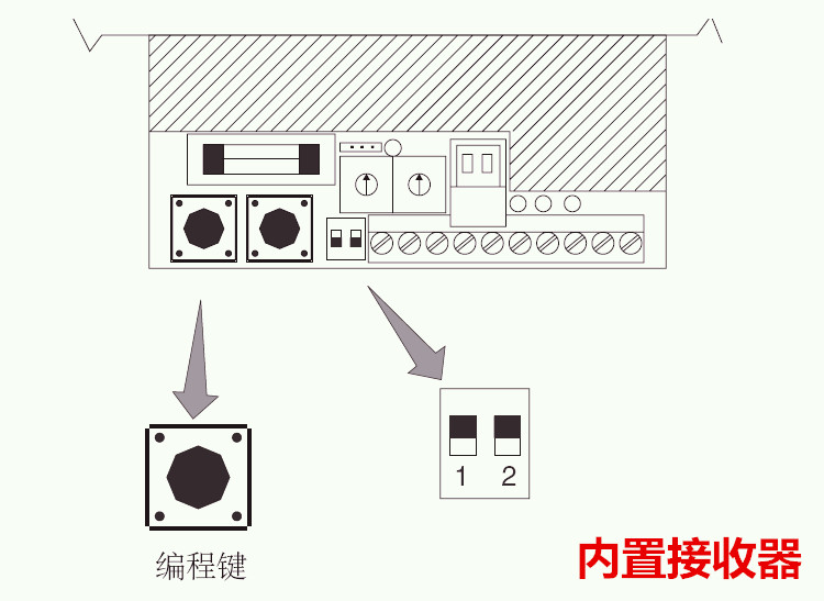 意大利耐氏Nice接收器 意大利耐氏Nice接收器