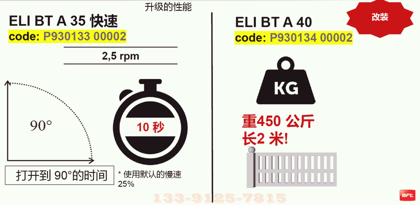 意大利BFT直流地埋开门机升级前后区别? 意大利BFT直流地埋开门机升级前后区别?