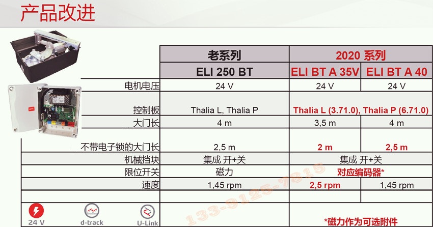 意大利BFT直流地埋开门机升级前后区别? 意大利BFT直流地埋开门机升级前后区别?