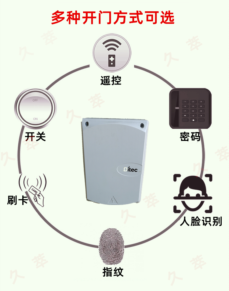 意大利进口迪泰柯DITEC豪华重型机电曲臂式平开门机ARC 意大利进口迪泰柯DITEC豪华重型机电曲臂式平开门机ARC