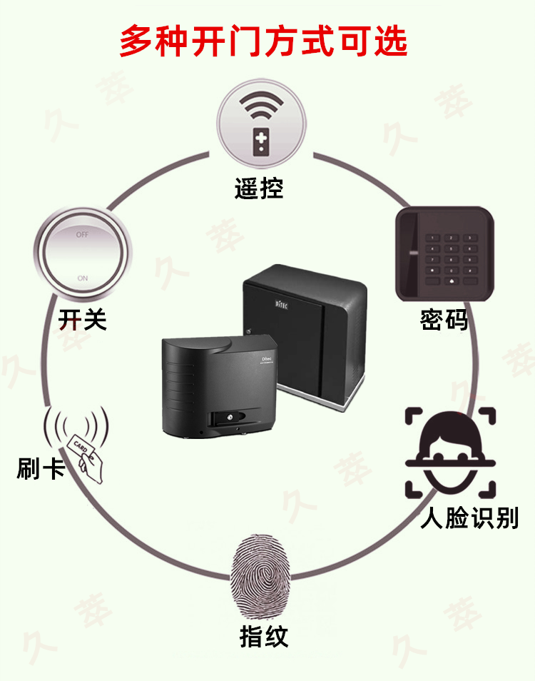意大利迪泰柯DITEC重型平移式开门机Cross30E 意大利迪泰柯DITEC重型平移式开门机Cross30E