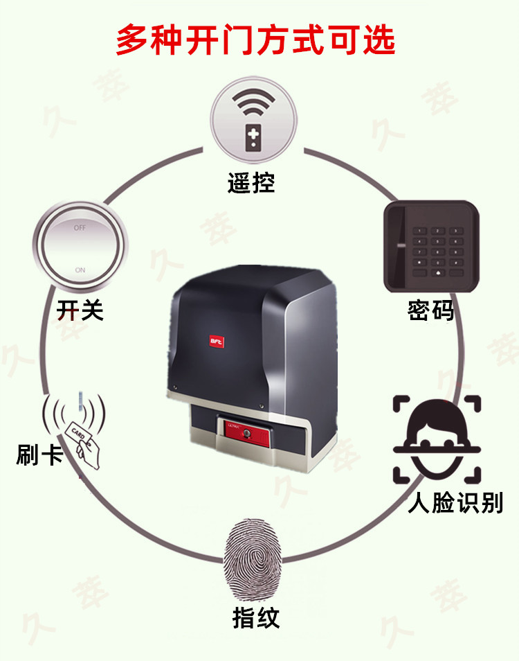 意大利BFT油浸平移门电机ICARO 意大利BFT油浸平移门电机ICARO