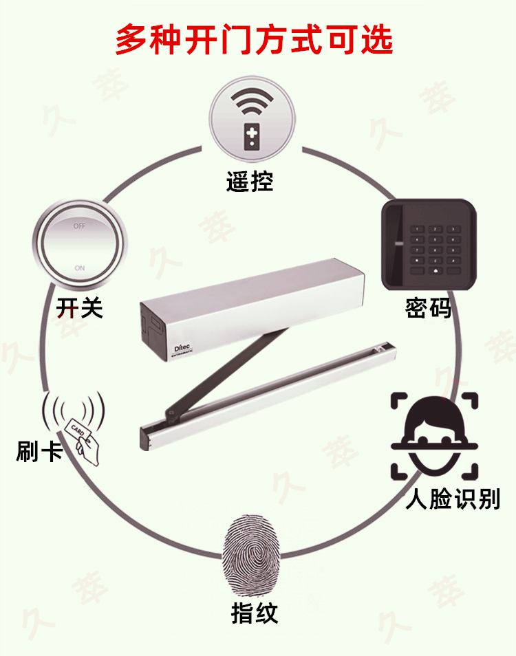 意大利迪泰柯DITEC室内曲臂平开门机Sprint 意大利迪泰柯DITEC室内曲臂平开门机Sprint