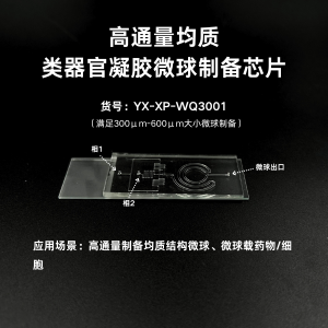 高通量均质类器官凝胶微球制备芯片