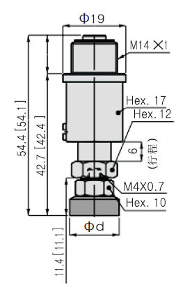 PF弹簧式直接安装型