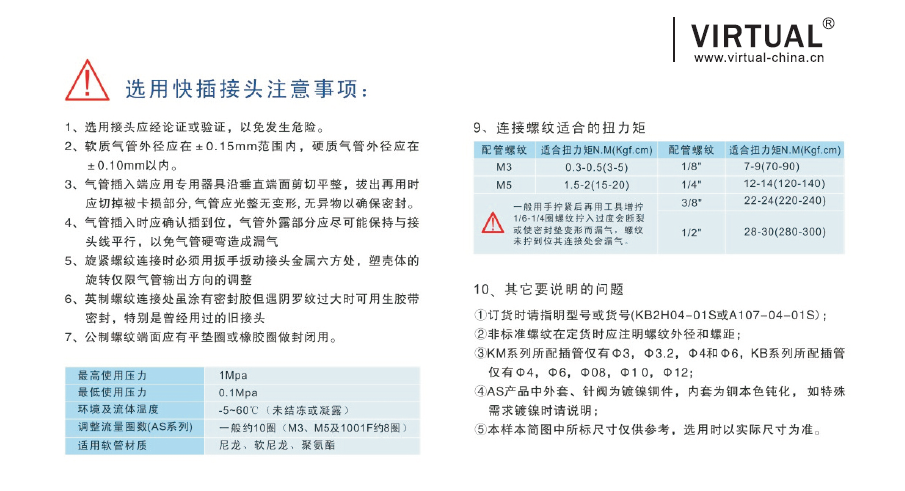 选用快插接头注意事项及型号表示说明