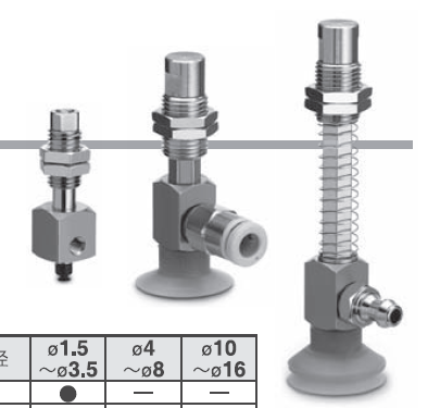 缓冲式侧面进气