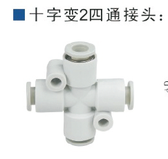 十字变2四通接头