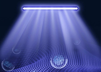 <div style="text-align:center;">
	紫外消杀
</div>