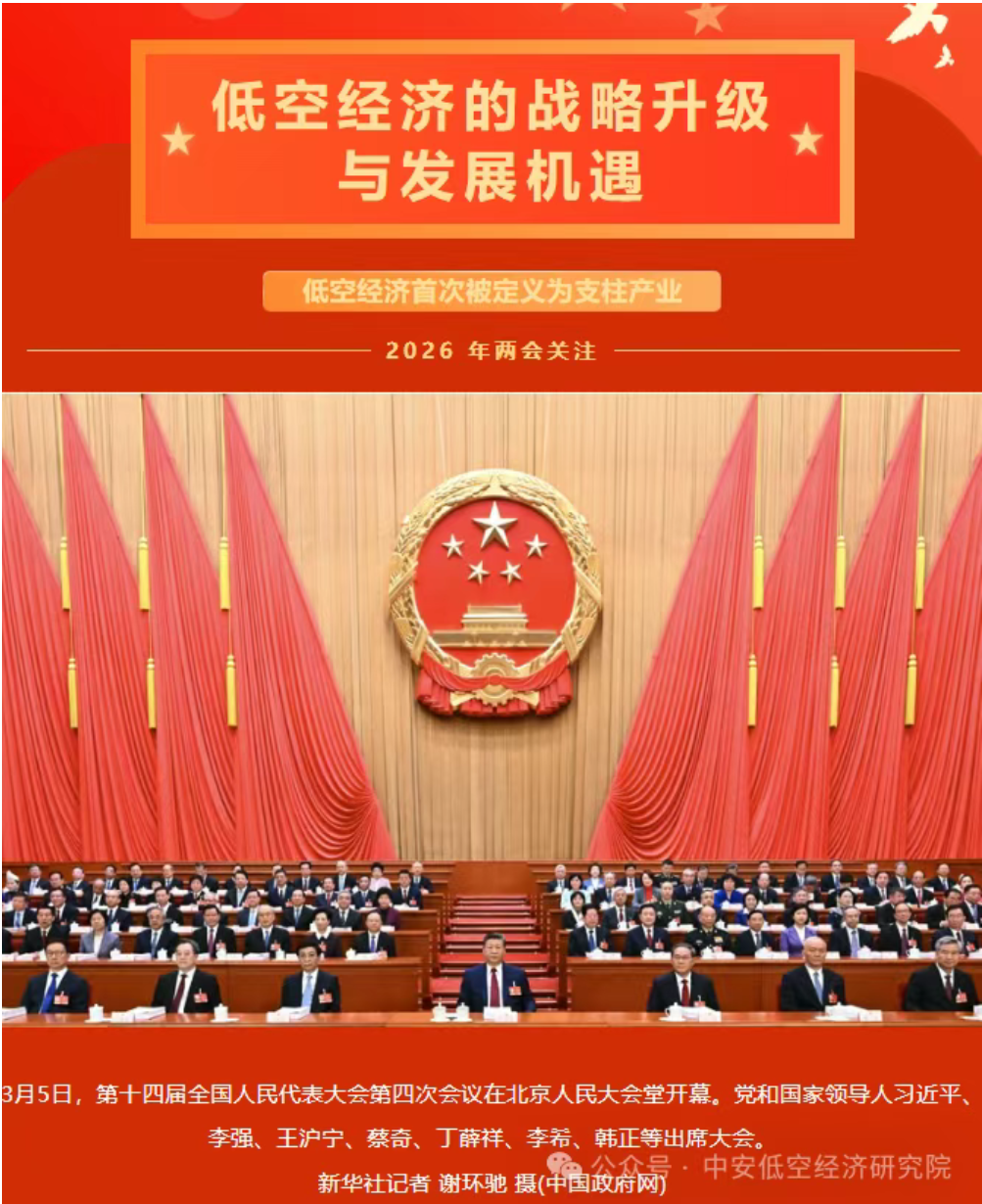 两会重磅丨低空经济十五五迎来战略机遇期