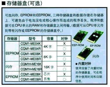 CQM1H 存储器盒