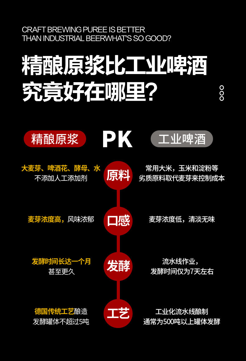 黑美人红啤1L