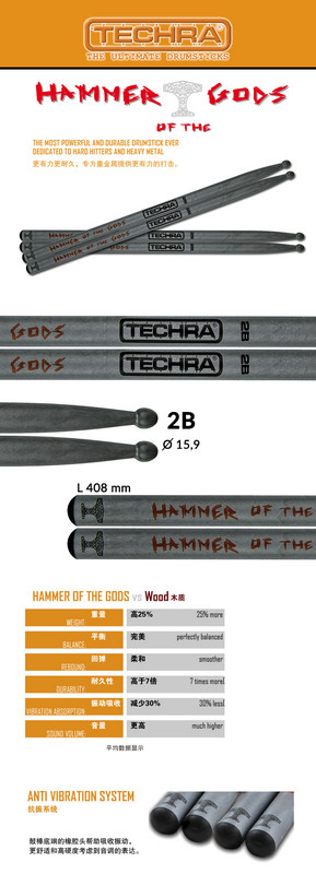 TECHRA 碳纤维鼓棒 HAMMER系列 高端
