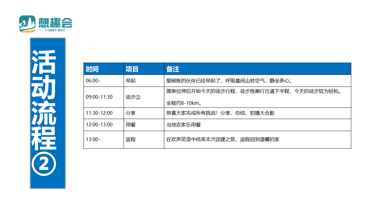 毅行：徽行古道团建