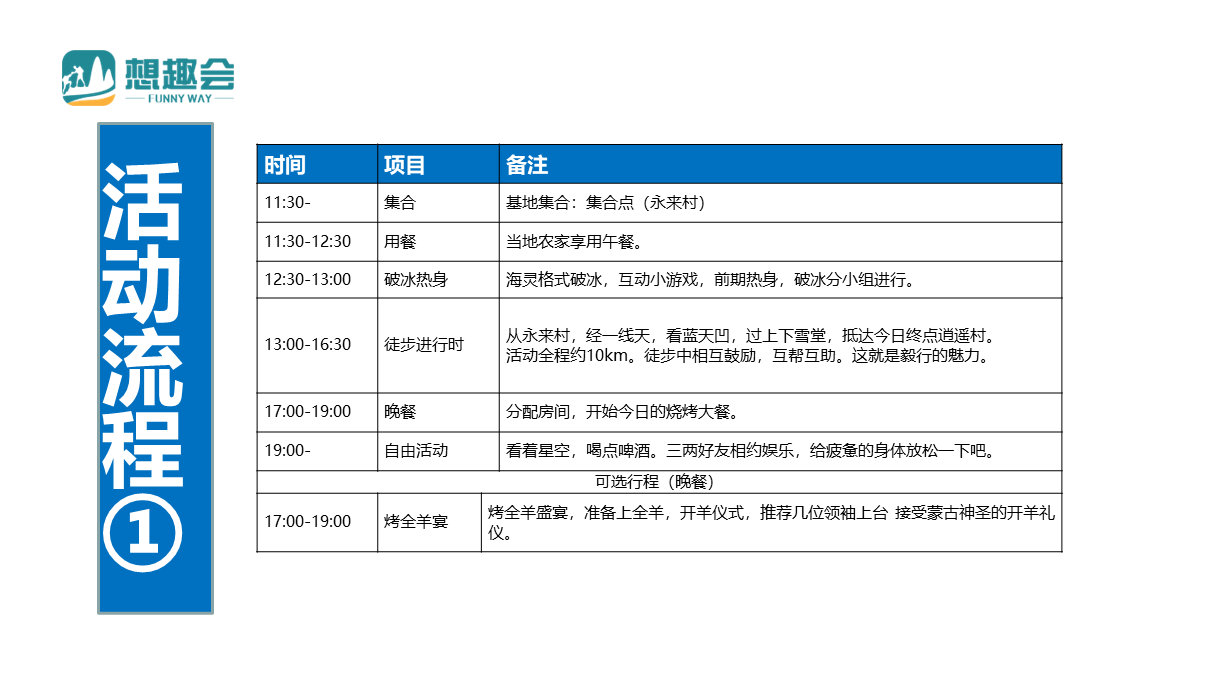 毅行：徽行古道团建