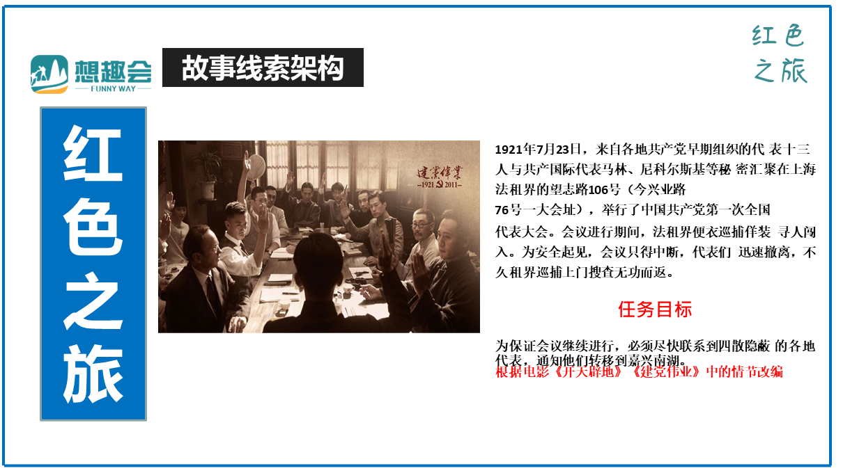 特殊使命：红色团建系列