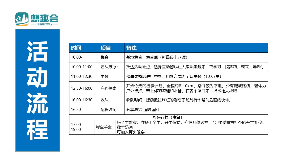 盐帮“水”道休闲徒步活动