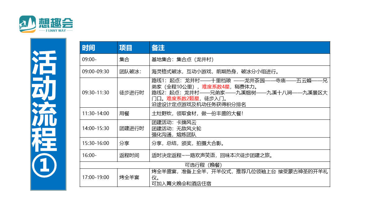 纵情山水九溪1日团建