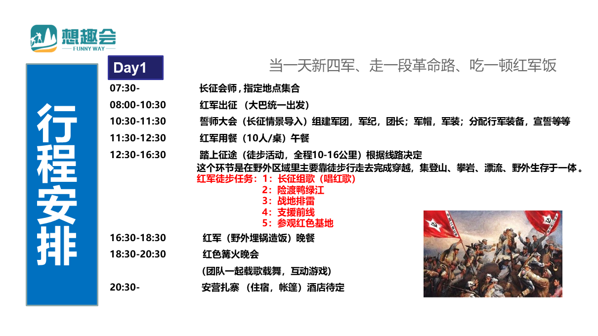 常熟沙家浜：红色徒步