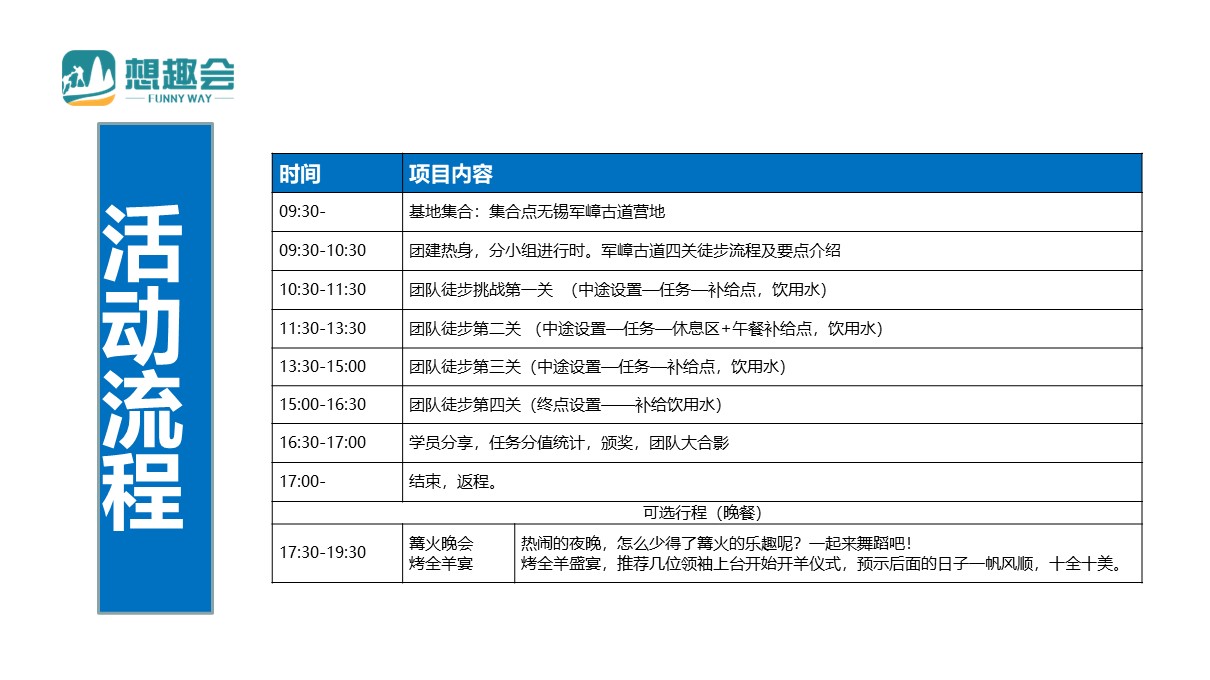 感恩突破无锡军嶂古道