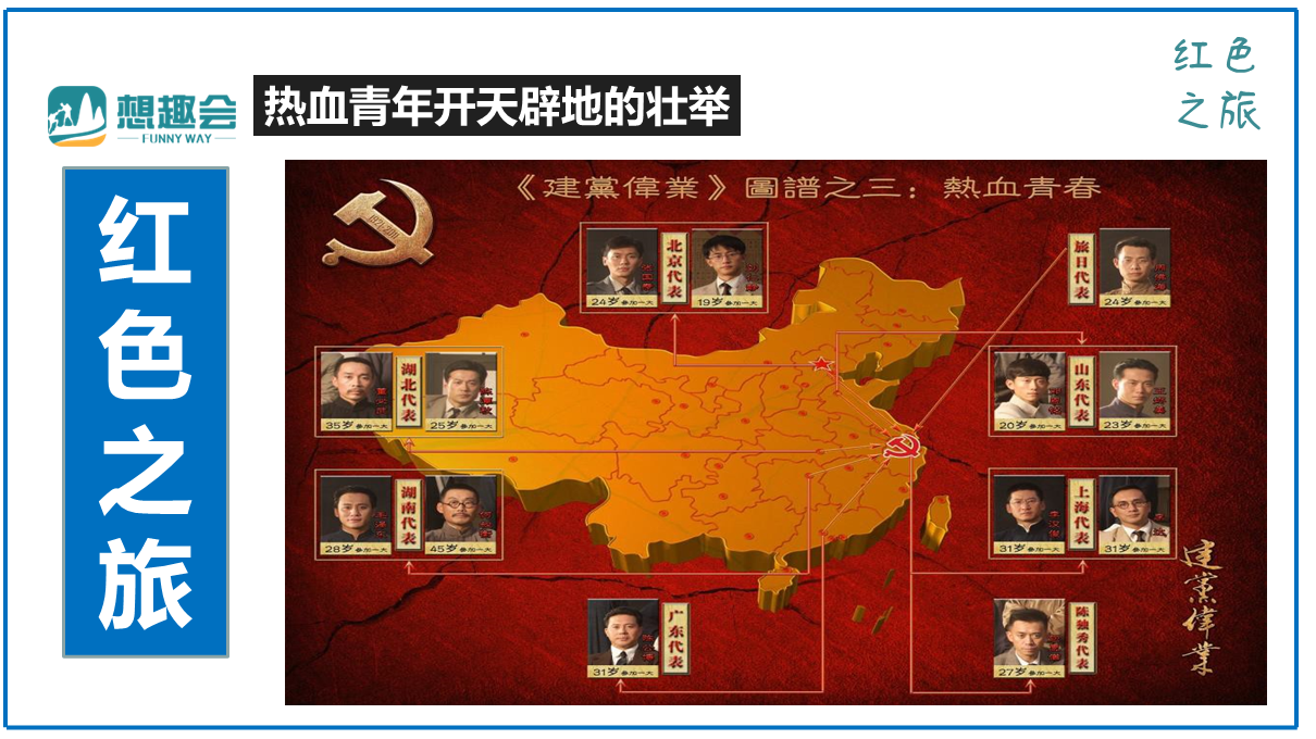 特殊使命：红色团建系列