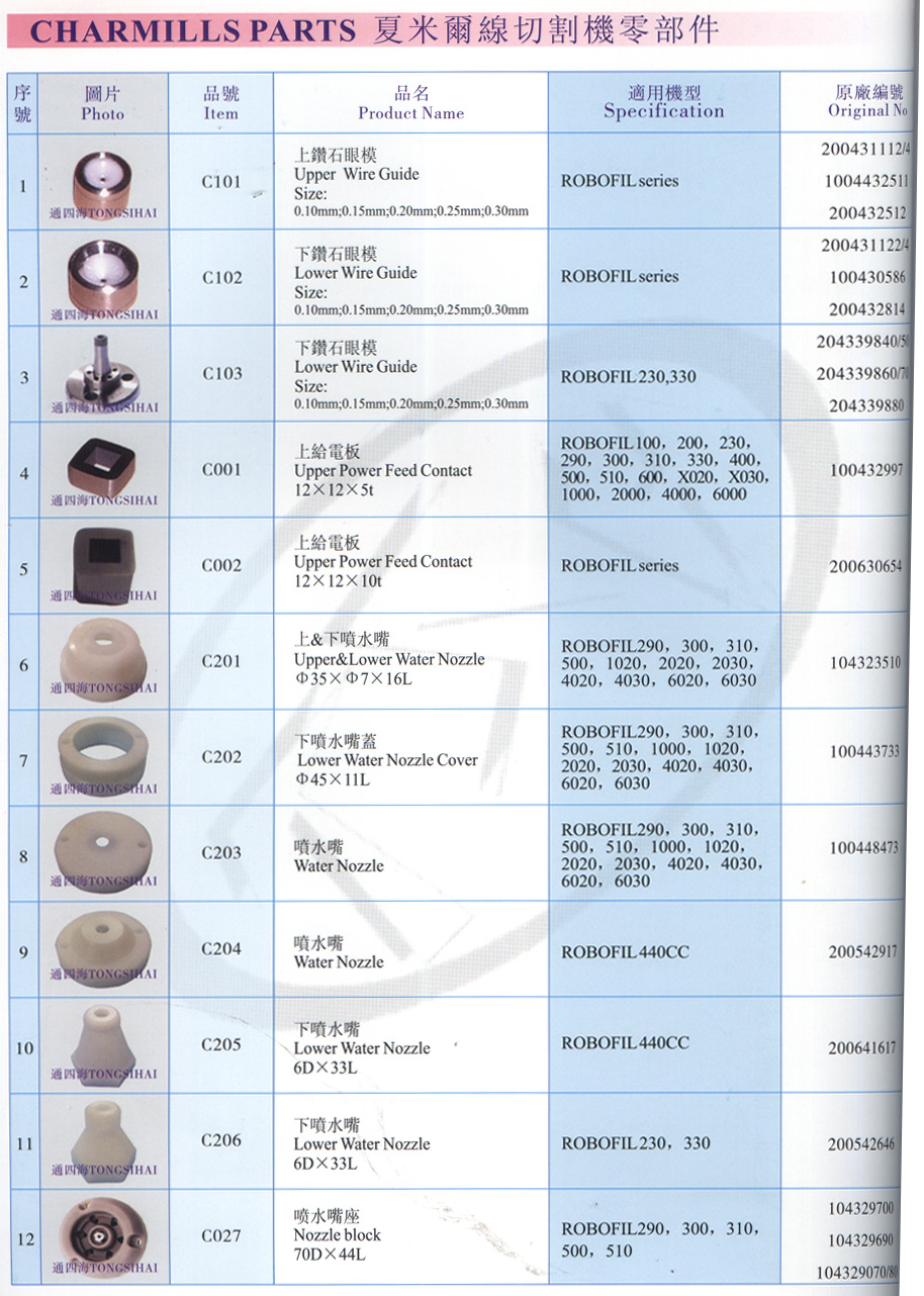 夏米尔CHARMILLES 慢走丝零配件