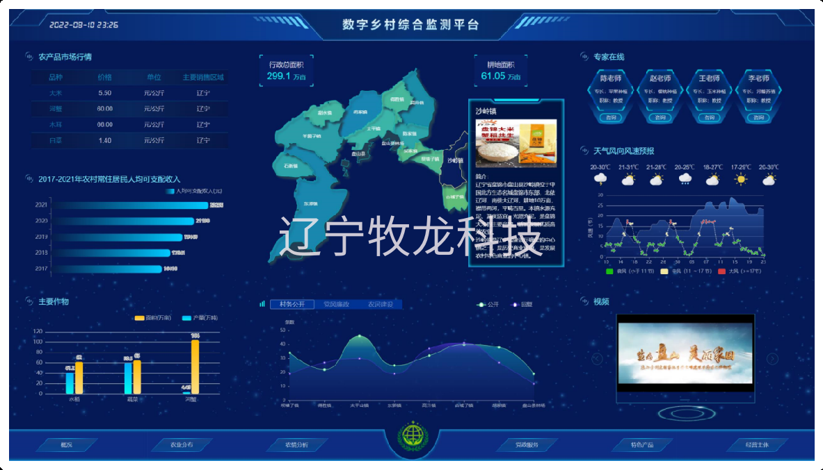 中央网信办等四部门发布《数字乡村标准体系建设指南》