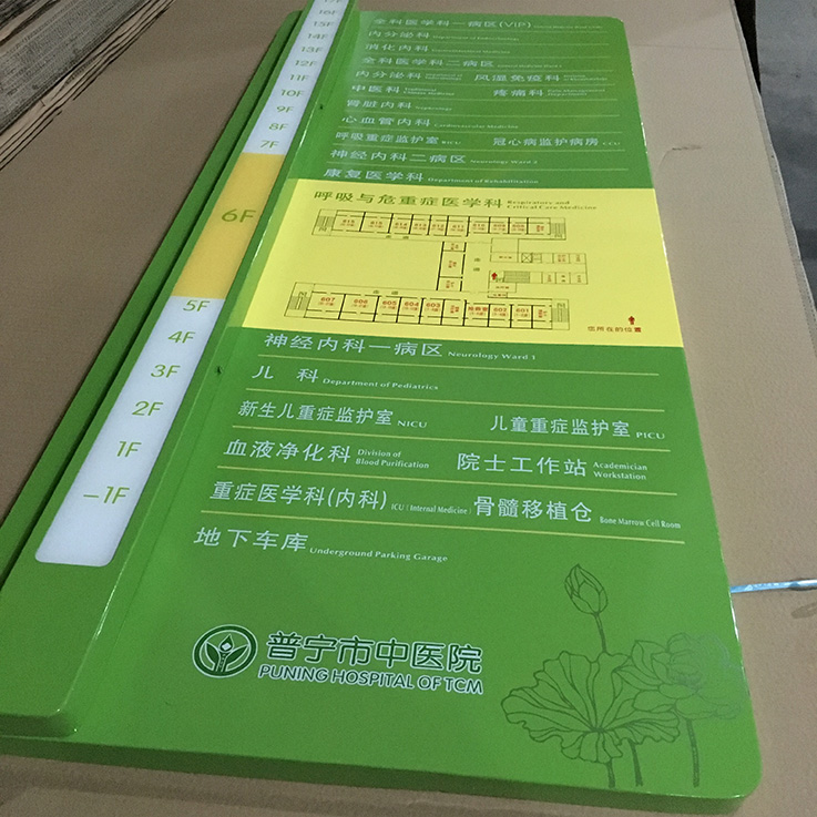 大堂指示牌