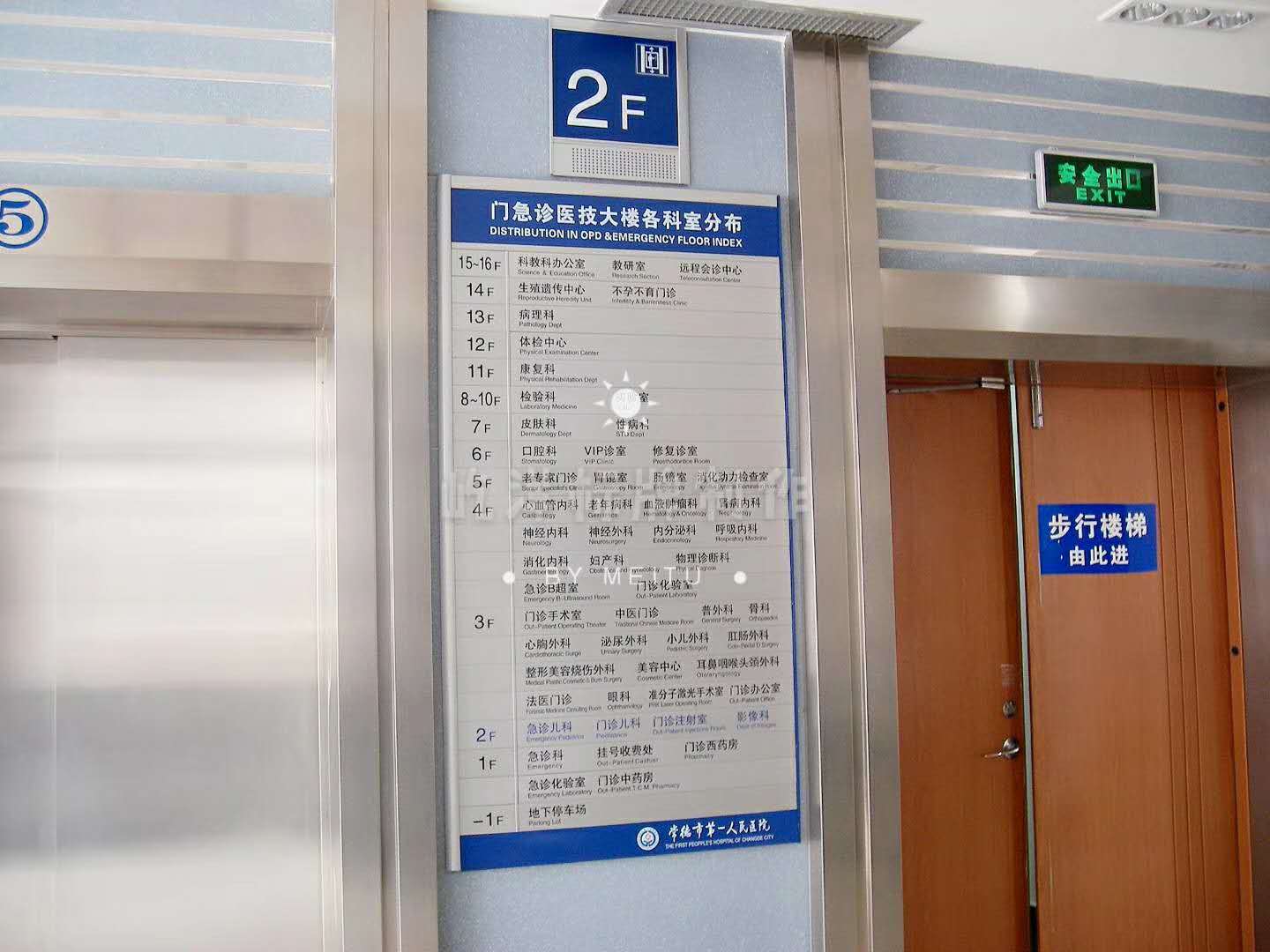 平面索引牌