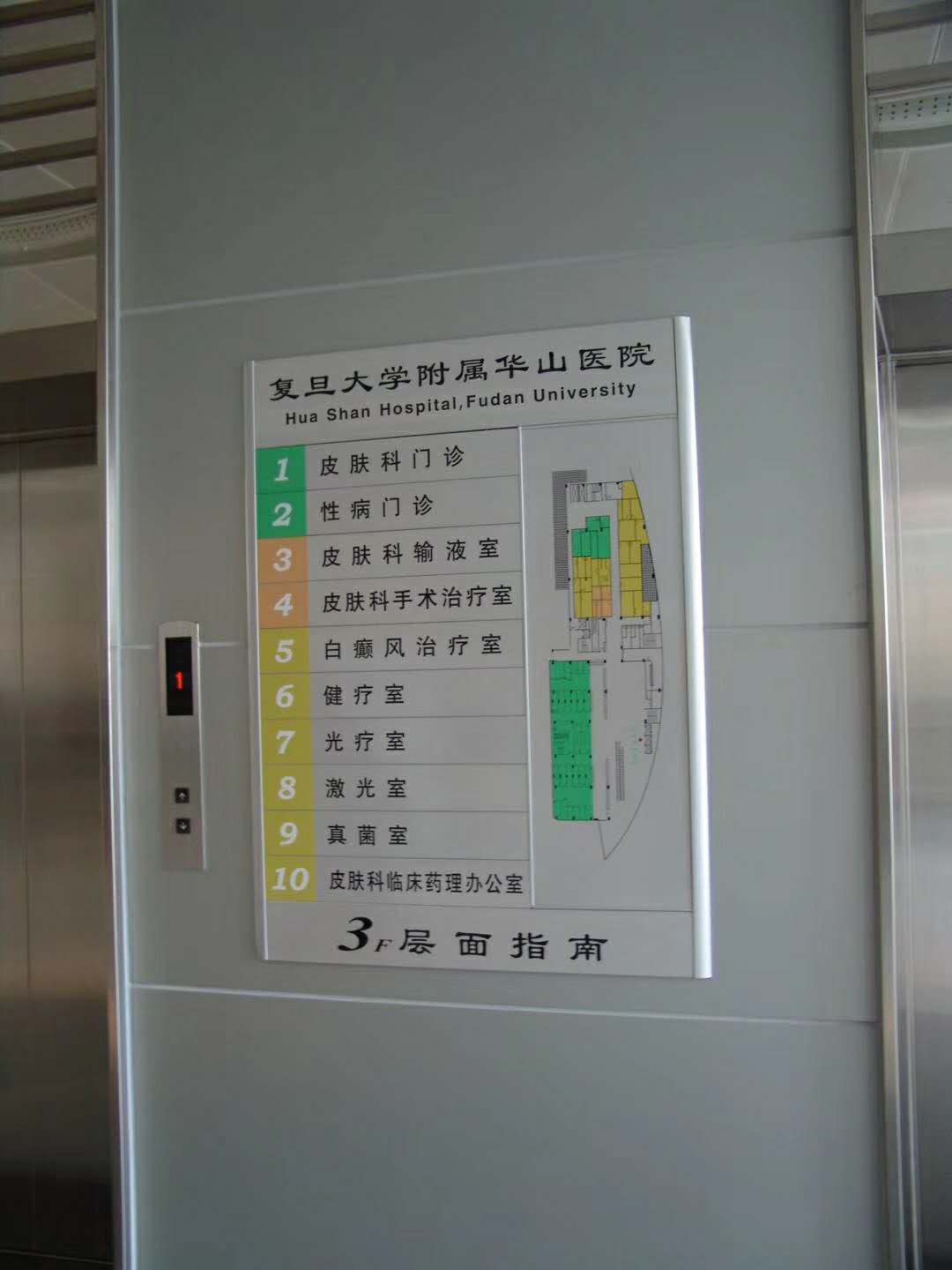 楼层索引牌