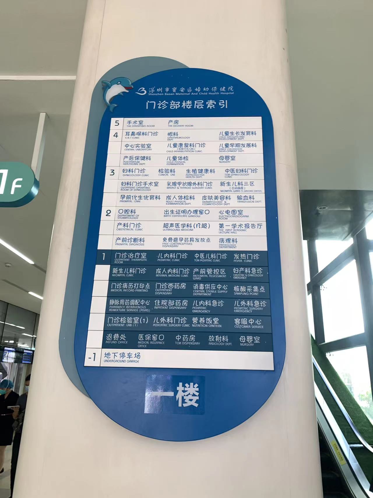 妇幼保健院索引牌