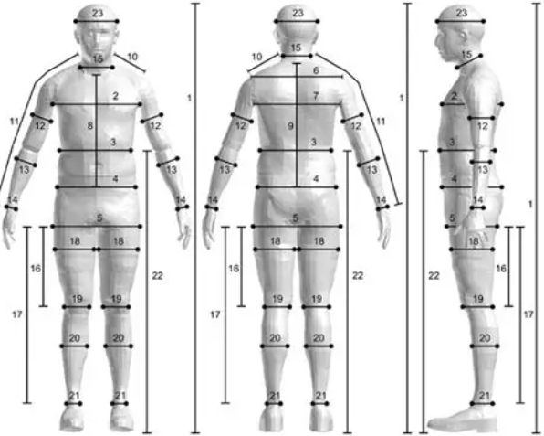 惠好安康全身各部位压力衣定制