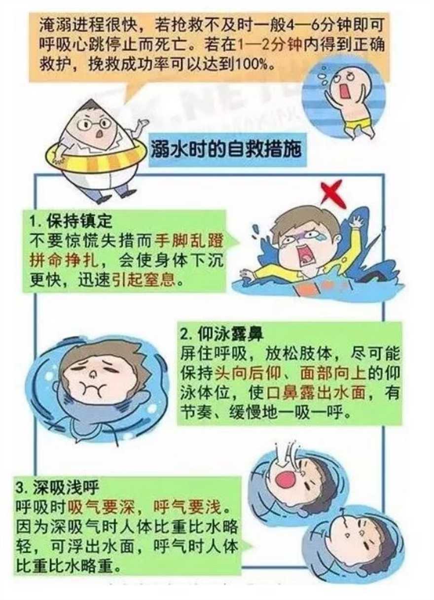 万一溺水如何自救