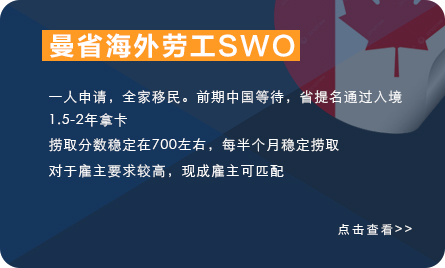 曼省 SWO