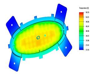 LED 灯的 CFD 热分析