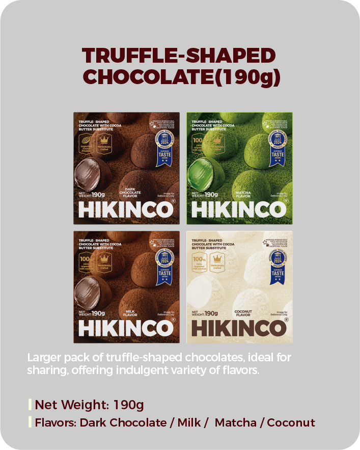 Truffle-Shaped Chocolate