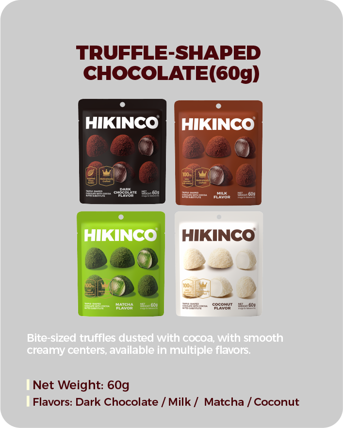 Truffle-Shaped Chocolate